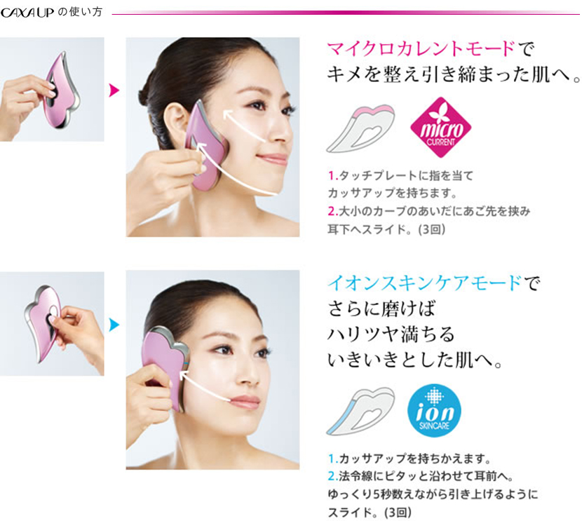 ビューティサーキュレーションメソッド