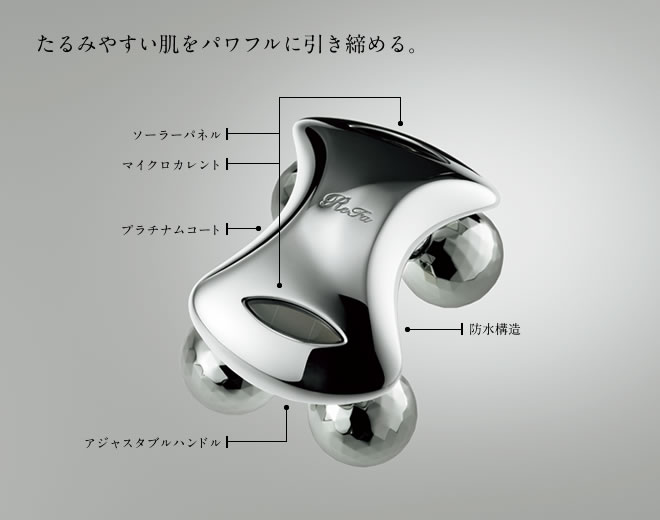 たるみやすい肌をパワフルに引き締める