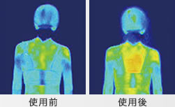 使用前・使用後