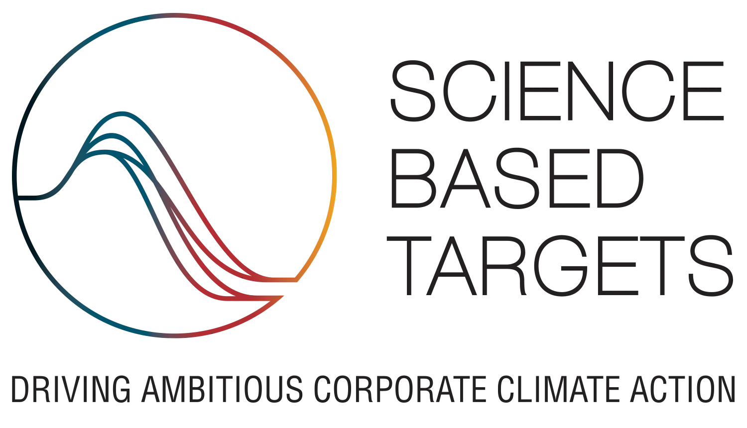 SBT(Science Based Targets)