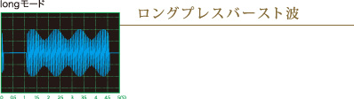 ロングプレスバースト波