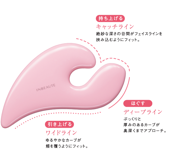 独自設計から生まれた３つのラインが肌へ的確にアプローチ。