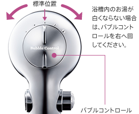 バブルコントロール機能