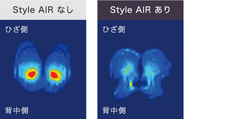 Style AIR（スタイルエアー）| Style｜BRANDS（ブランド一覧