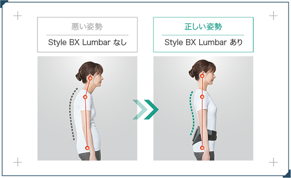 Style BX Lumbar（スタイルビーエックスランバー） | Style | BRANDS（ブランド一覧） | 株式会社MTG
