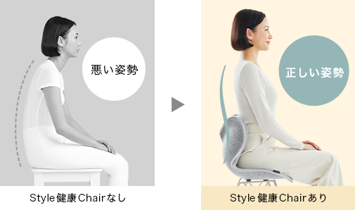 Style健康Chairなしでの悪い姿勢と、Style健康Chairありでの良い姿勢の比較
