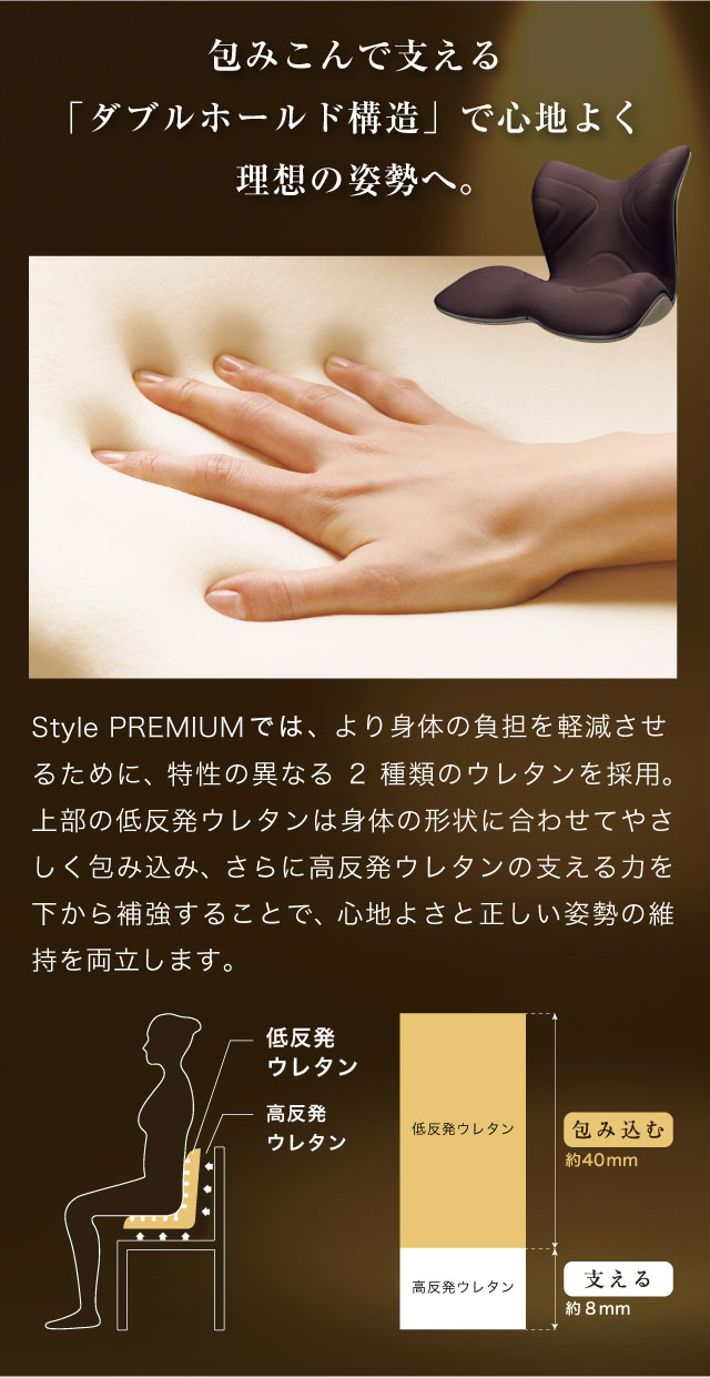 Style PREMIUM（スタイルプレミアム） | Style | BRANDS（ブランド一覧