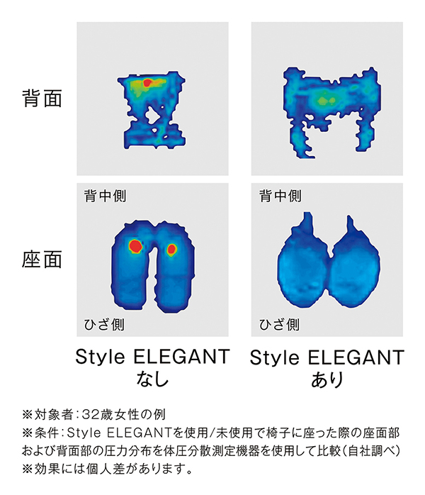 StyleELEGANT