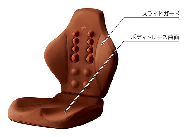 StyleSHIATSU