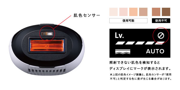 最速0.2秒間隔※1の光の力で、全身、輝くような素肌へ。「ReFa EPI GO