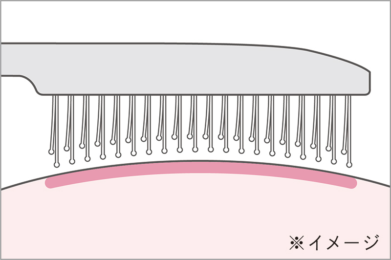 濃密タッチで毛穴ブラッシング「ReFa ION CARE BRUSH PREMIUM（リファ