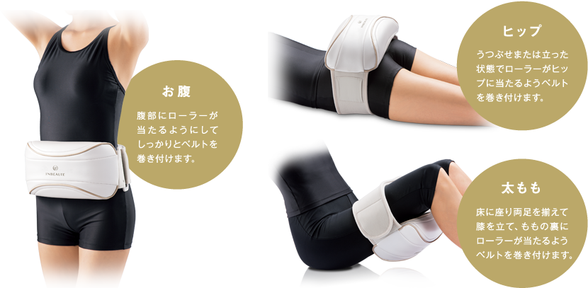 お腹、ヒップ、太もも