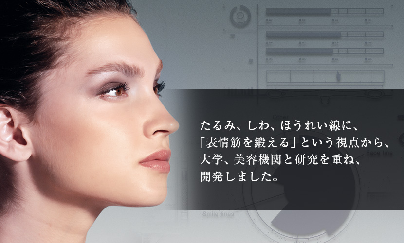 たるみ、しわ、ほうれい線に、「表情筋を鍛える」という視点から、大学、美容機関と研究を重ね、開発しました。