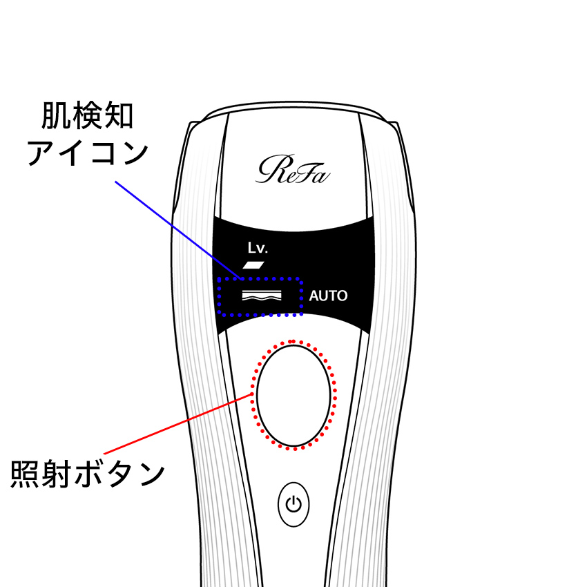 お問い合わせ   よくあるご質問  ・光美顔器  株式