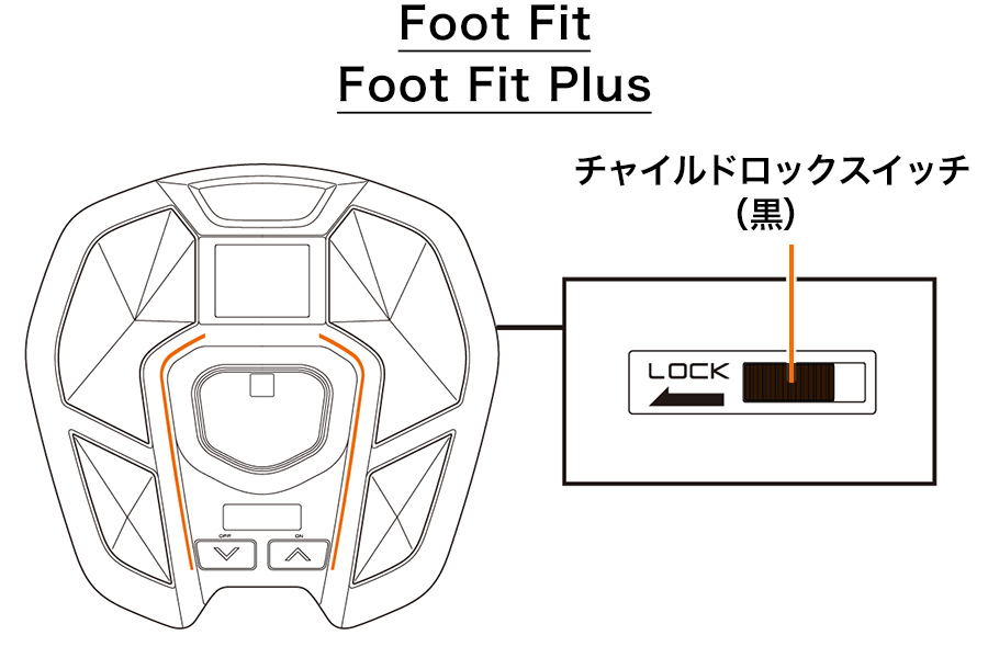 新品未使用 シックスバッドフットフィットプラス ブラック