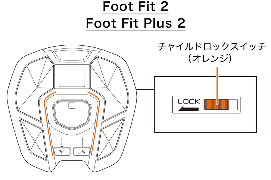 お問い合わせ | よくあるご質問（SIXPAD Foot Fit）| 株式会社MTG