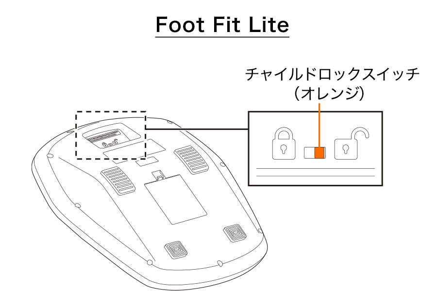 MTG SIXPAD Foot Fit★シックスパッド フットフィット★取説付き