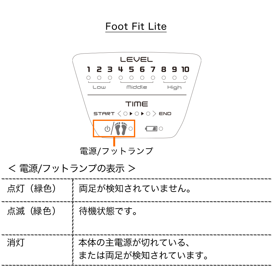 MTG SIXPAD Foot Fit★シックスパッド フットフィット★取説付き