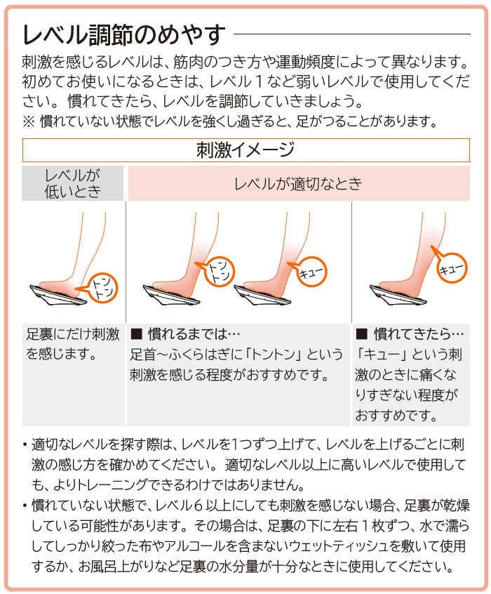 お問い合わせ | よくあるご質問（SIXPAD Foot Fit）| 株式会社MTG