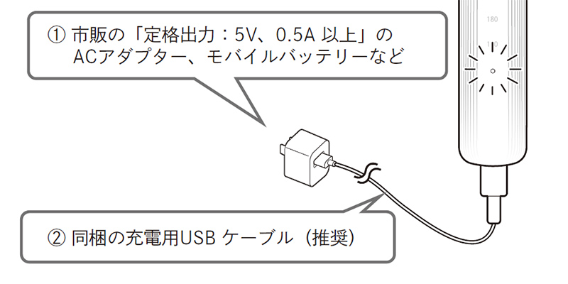 お問い合わせ | よくあるご質問（ReFa BEAUTECH FINGER IRON）| 株式