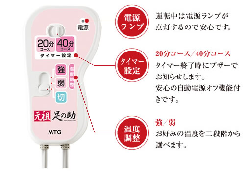 岩盤足浴 元祖・足の助 | 健康商品ラインナップ | 商品情報 | MTG - 私