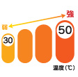 遠赤岩盤マット式部 | 健康商品ラインナップ | 商品情報 | MTG - 私たちは、ブランド開発カンパニーMTGです。